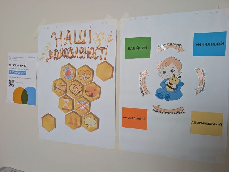 Домовленості групи